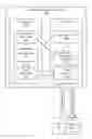 Fig. 01 - Protecting websites from cross-site scripting