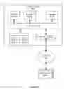 Fig. 09 - Protecting websites from cross-site scripting