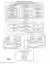 Fig. 02 - Method and apparatus for multi-tenancy secrets management