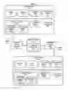 Fig. 02 - Real-time content sharing between browsers