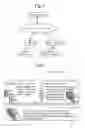 Fig. 02 - Display system, display method in the system and display program for increasing a conversion rate in a social networking environment