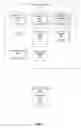 Fig. 02 - SELECTIVELY PROVIDING CONTENT ON A SOCIAL NETWORKING SYSTEM