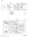 Fig. 02 - Digital content supply system