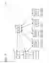 Fig. 03 - Dimension based load balancing