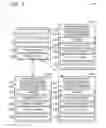 Fig. 04 - Dimension based load balancing