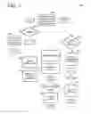 Fig. 06 - Dimension based load balancing