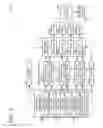 Fig. 08 - Dimension based load balancing