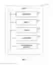 Fig. 02 - Auto-storing and synchronizing device content from an information handling system