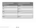 Fig. 04 - Systems and methods for supporting hot plugging of remote storage devices accessed over a network via NVME controller