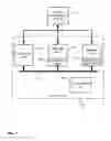 Fig. 02 - Distributed management with embedded agents in enterprise apps