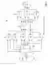 Fig. 02 - Network service system and method with off-heap caching