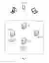 Fig. 02 - SIMULTANEOUS FORMATION OF ASSOCIATIONS AMONG MULTIPLE MEMBERS OF A SOCIAL NETWORK