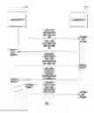 Fig. 02 - Methods, systems, and computer readable media for controlling deep parsing of diameter messages