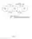 Fig. 02 - Method and apparatus for preventing screen off during automatic response system service in electronic device