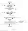 Fig. 08 - MOBILE COMMUNICATION TERMINAL AND METHOD FOR RUNNING AN APPLICATION THEREIN
