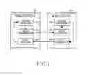 Fig. 02 - Apparatus and method for motion detecting in mobile communication terminal