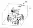 Fig. 01 - Learning guard system