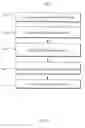 Fig. 06 - Fingerprint activation of a panic mode of operation for a mobile device