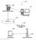 Fig. 01 - Method and apparatus for remote control and updating of wireless mobile devices