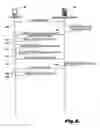 Fig. 06 - Method and apparatus for remote control and updating of wireless mobile devices