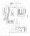 Fig. 07 - Method for assembling a business process and for orchestrating the process based on process beneficiary information