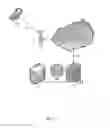 Fig. 03 - Interactive display response system