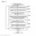 Fig. 16 - Image processing apparatus and computer program for generating a file in which plural area images of a document image are disposed in different pages