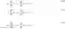 Fig. 03 - Correlation engine for security, safety, and business productivity