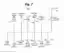 Fig. 08 - Correlation engine for security, safety, and business productivity