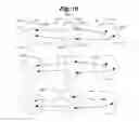 Fig. 11 - Correlation engine for security, safety, and business productivity