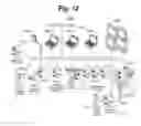 Fig. 13 - Correlation engine for security, safety, and business productivity