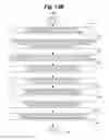 Fig. 15 - Correlation engine for security, safety, and business productivity
