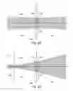 Fig. 07 - Coupled Light Field Camera and Display