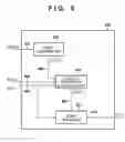 Fig. 07 - Image capture apparatus, image processing system, and control method thereof