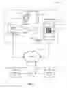 Fig. 02 - Cross-device information exchange via web browser