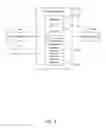 Fig. 06 - Cross-device information exchange via web browser