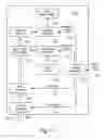Fig. 22 - Virtual window