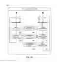 Fig. 49 - Virtual window