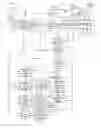 Fig. 01 - Content adaptive entropy coding of partitions data for next generation video
