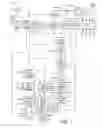 Fig. 02 - Content adaptive entropy coding of partitions data for next generation video