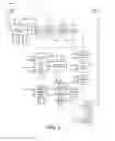 Fig. 03 - Content adaptive entropy coding of partitions data for next generation video