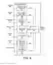 Fig. 06 - Content adaptive entropy coding of partitions data for next generation video