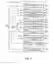 Fig. 09 - Content adaptive entropy coding of partitions data for next generation video