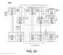 Fig. 33 - Content adaptive entropy coding of partitions data for next generation video