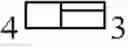 Fig. 49 - Content adaptive entropy coding of partitions data for next generation video
