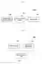 Fig. 02 - HIGH SPEED SCALABLE VIDEO CODING DEVICE AND METHOD USING MULTI-TRACK VIDEO