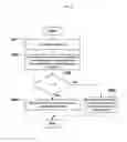 Fig. 07 - HIGH SPEED SCALABLE VIDEO CODING DEVICE AND METHOD USING MULTI-TRACK VIDEO