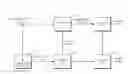 Fig. 01 - Reference layer and scaled reference layer offsets for scalable video coding