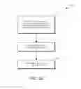 Fig. 07 - Reference layer and scaled reference layer offsets for scalable video coding