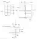 Fig. 01 - Method of coding and decoding images, device for coding and decoding computer programs corresponding thereto